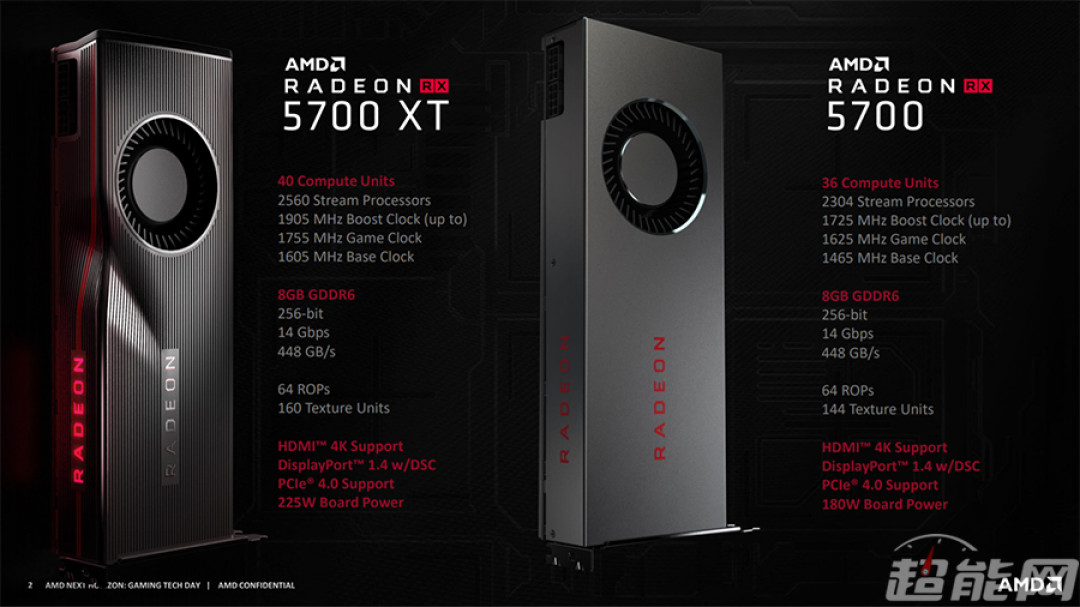 Navi架构超越RTX 2070:AMD 正式发布 Radeon RX5700 系列三款显卡