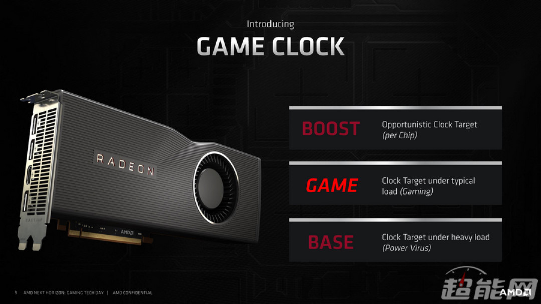 Navi架构超越RTX 2070:AMD 正式发布 Radeon RX5700 系列三款显卡