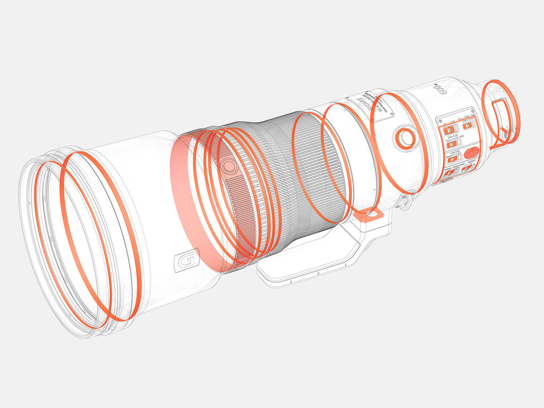 深夜大招不断 索尼发布600mm F4和200-600mm两支长焦白炮镜头