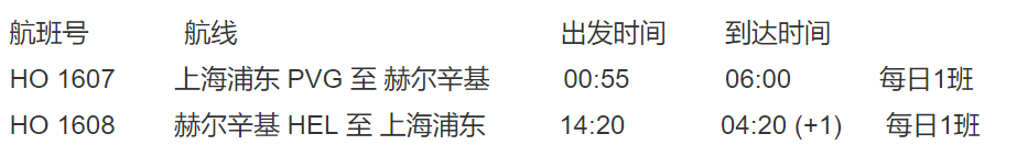 出行提示：吉祥航空将于6月28日开通上海一赫尔辛基首条洲际直飞长途航线