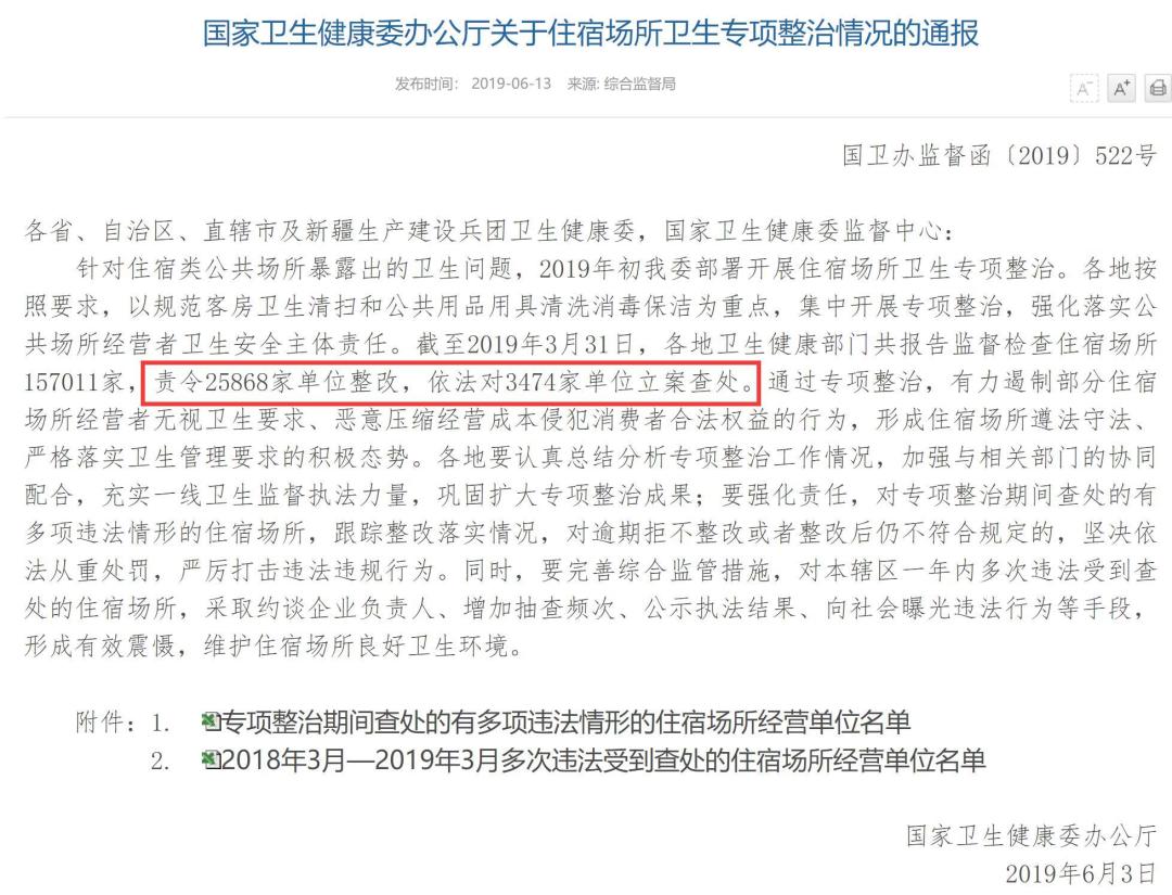 出行提示:国家卫健委通报!格林豪泰、汉庭等被列入黑名单!25868家住宿场所被责令整改