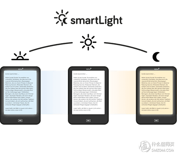 Tolino vision 4 HD 6寸 德国电子书 背光+安卓+纯平屏幕+敲背翻页