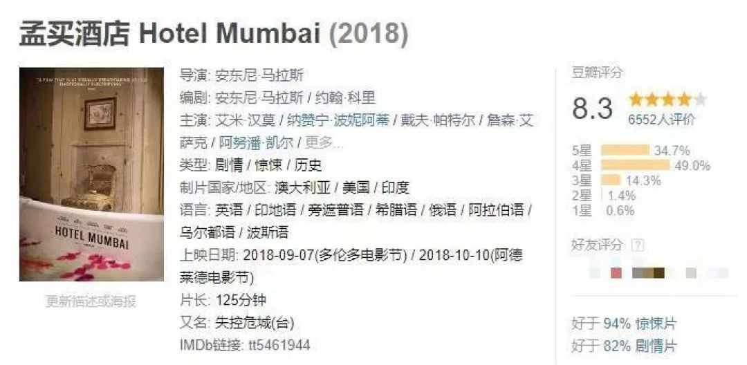 孟买酒店 改编自真实恐袭事件的高分电影 其他文化娱乐 什么值得买