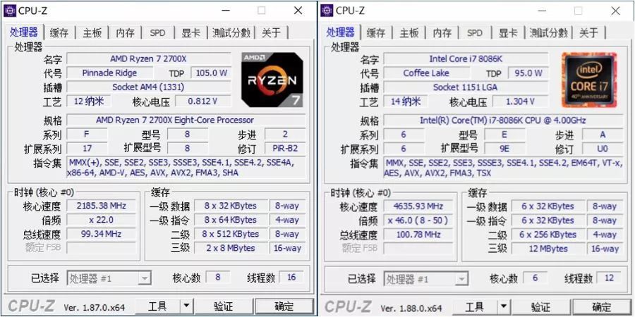跨越50年之战，AMD锐龙7 2700X与Intel Core i7-8086K的强者对决