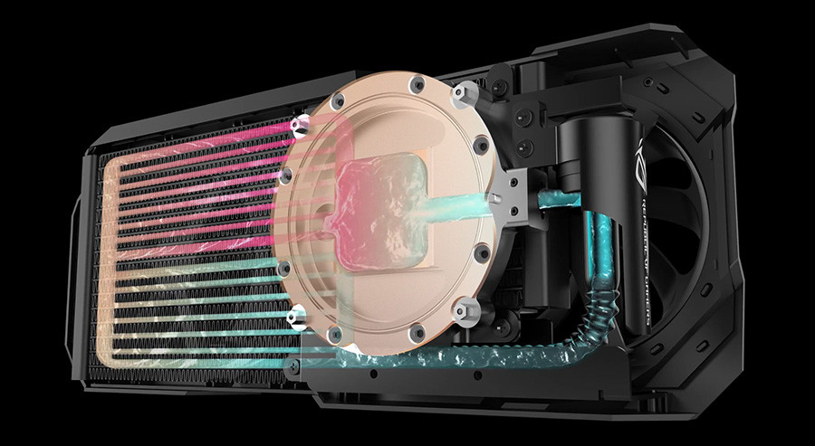 巅峰之作再现江湖：ROG Matrix RTX 2080 Ti显卡正式开启预售