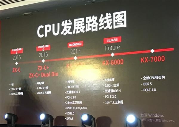 与第七代桌面i5处理器相当：兆芯发布 X86 处理器 KX-6000