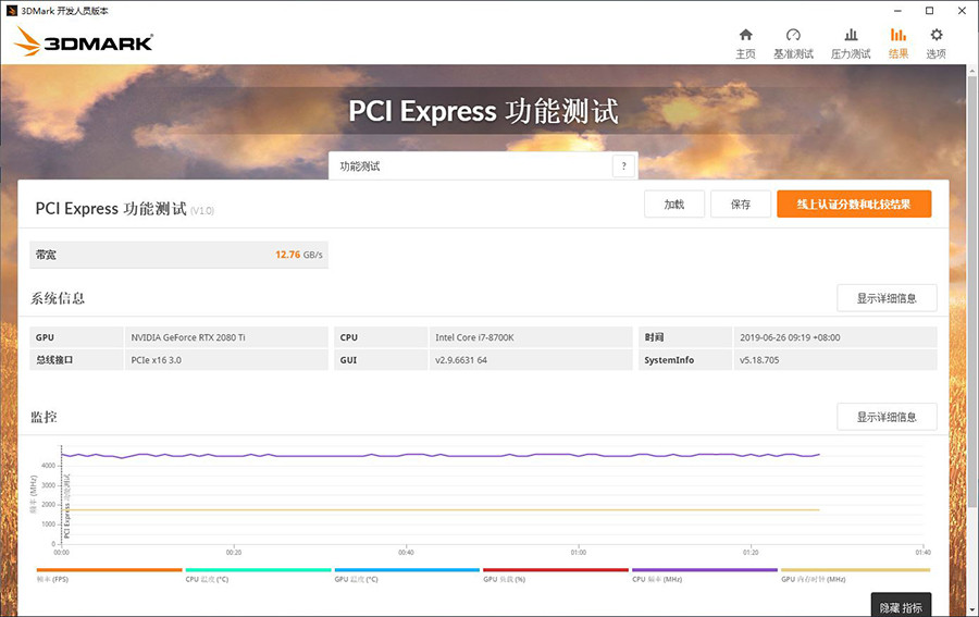 帮你更好的了解性能提升：3DMark上线PCIe 4.0相关功能测试