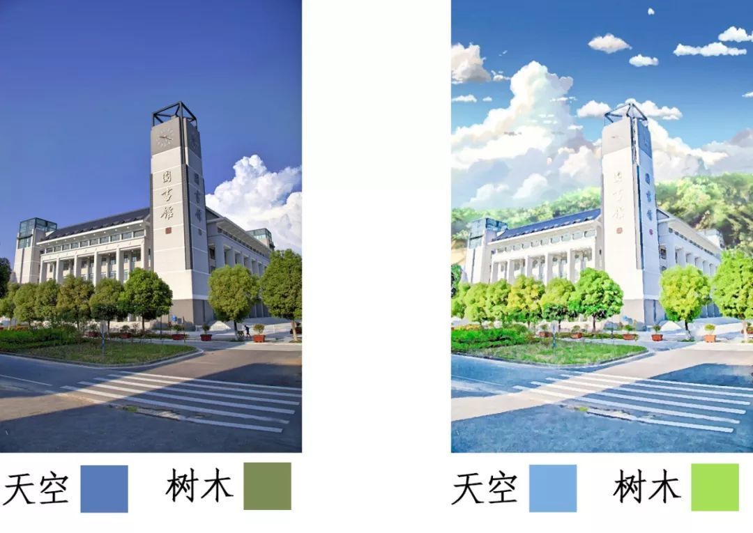 Photoshop小技巧,教你如何将照片转为动漫效果