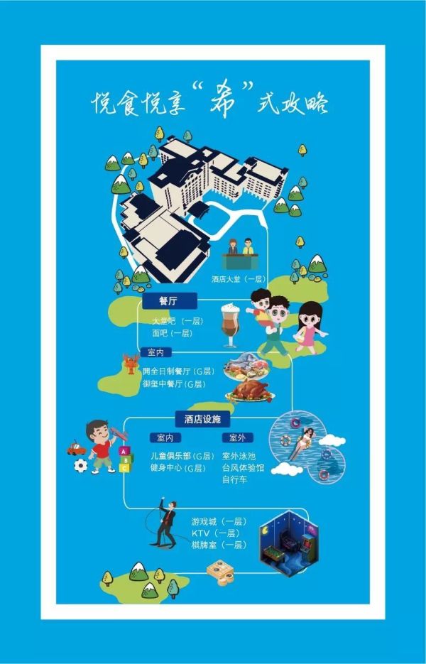 广东龙门富力希尔顿度假酒店 豪华大床房1晚(含2大1小早餐+2大1小岭南温泉门票1份)