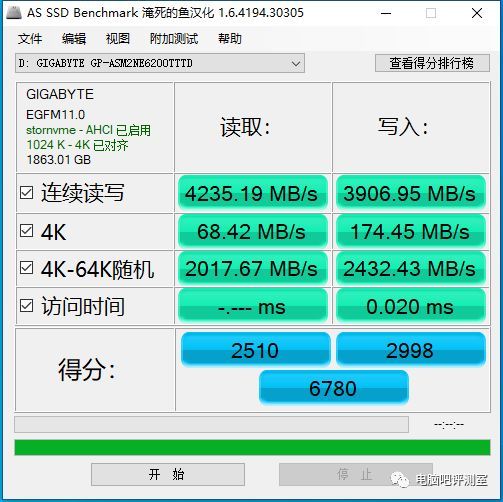 【评测】正式开启4.0时代！技嘉X570 Aorus PRO协新锐龙、新固态联合评测