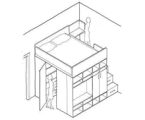 卧室里也能造出衣帽间，这5种设计实用到哭！