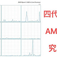 姐夫爱搞机——记录从四代向三代的升级~AMD YES？