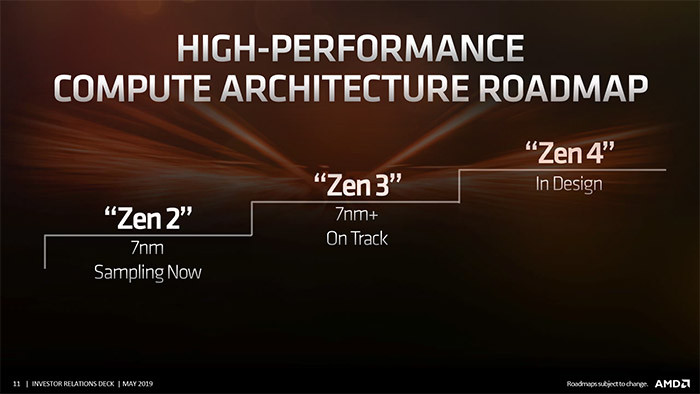 AMD 两年 CPU 线路图曝出，10月发第三代线程撕裂者