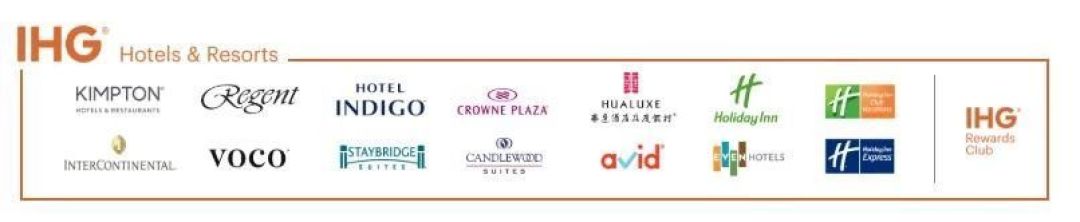 积分+会籍+玩法全总结！搞懂I洲际酒店集团（IHG），一篇就够了！