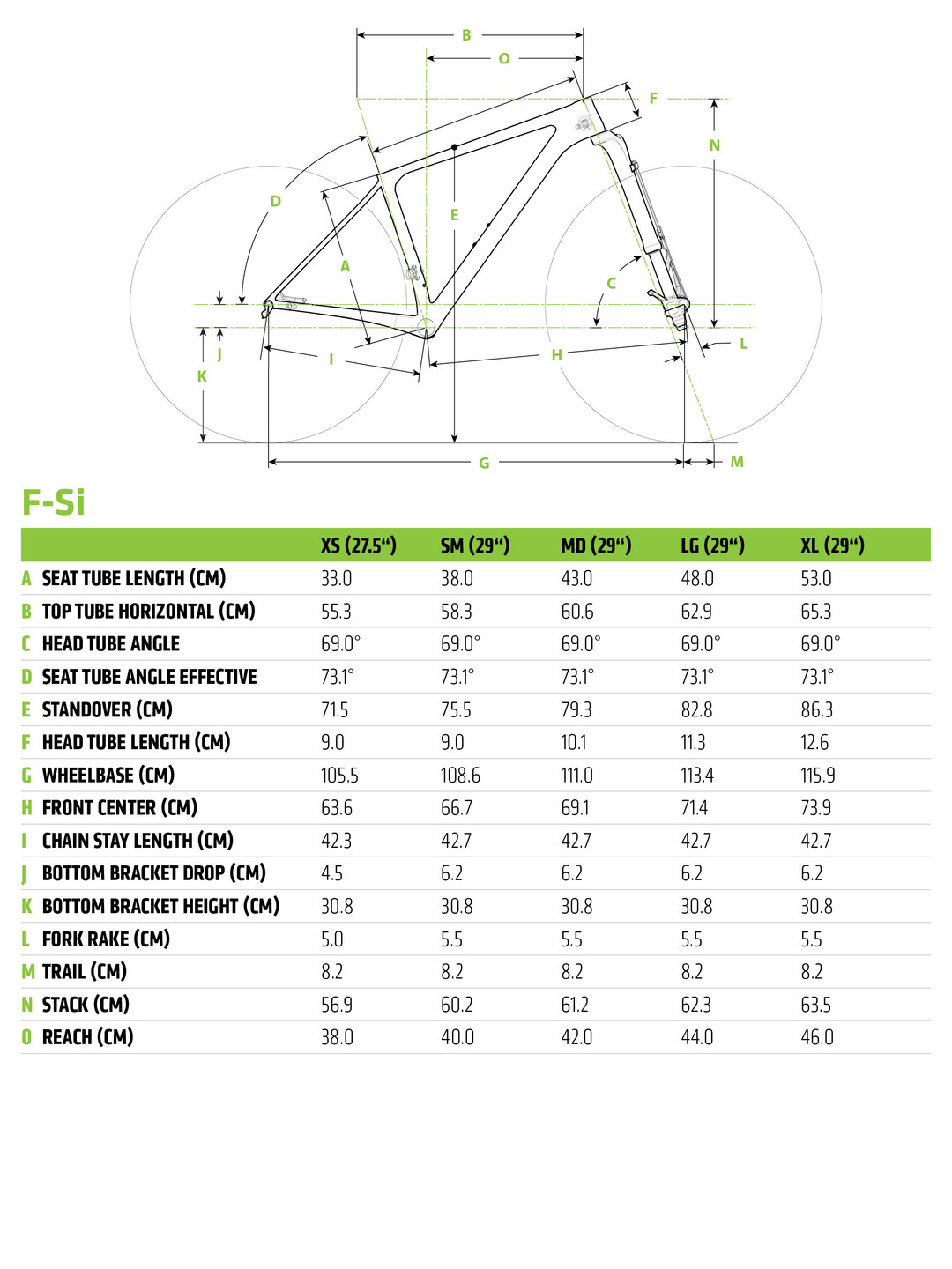 cannondale F-Si 复古独腿 XC | The Radavist呈现