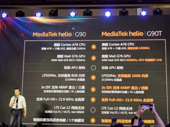 性能超骁龙730、专为手游优化：MTK 联发科推出Helio G90/G90T手机SOC，红米手机将首发