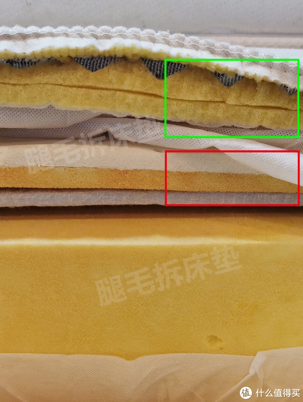 等6大品牌10张床垫对比合集，持续更新中……