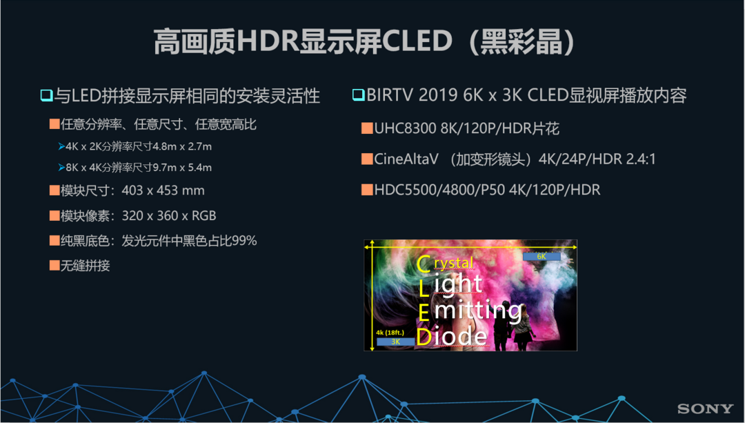 想了解索尼全系专业级4K/8K解决方案？ 今年BIRTV展会关注一下