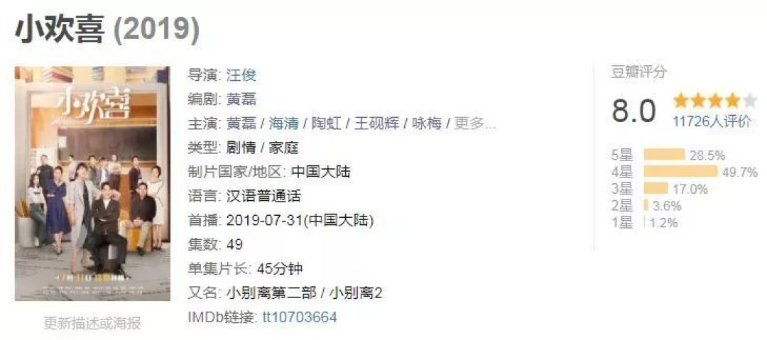 近期口碑最佳国剧,透视每个中国家庭的悲喜