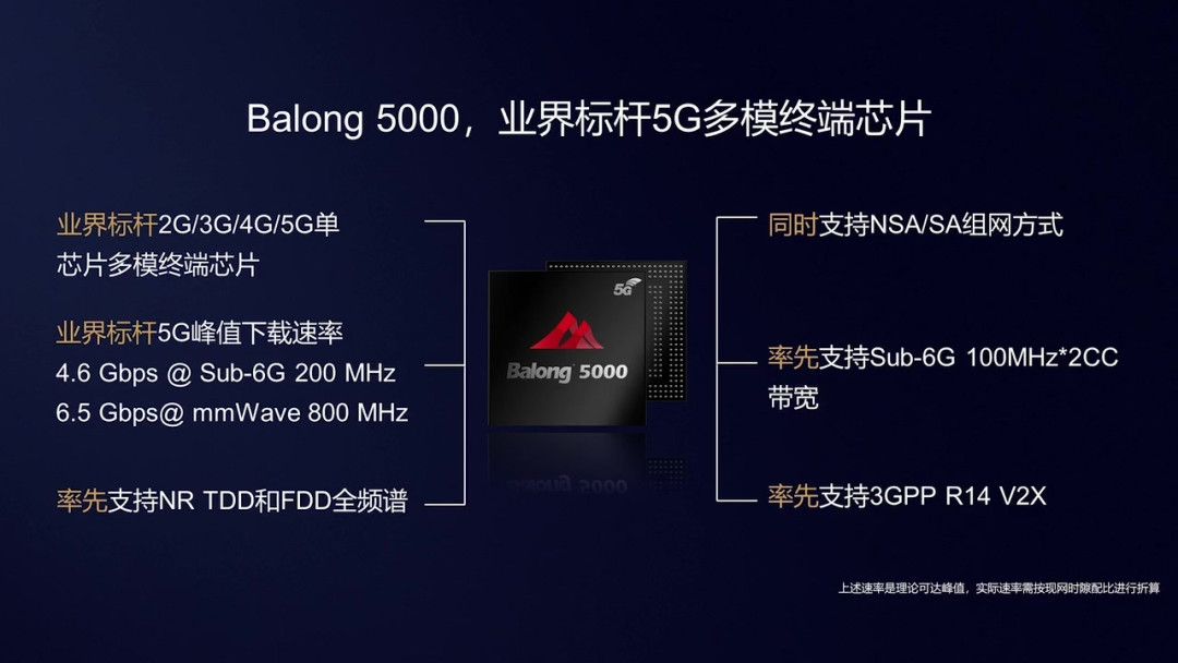 全球首款5G SA手机:华为Mate20X 5G 8月16日正式开售 体验5G首选,售价6199元