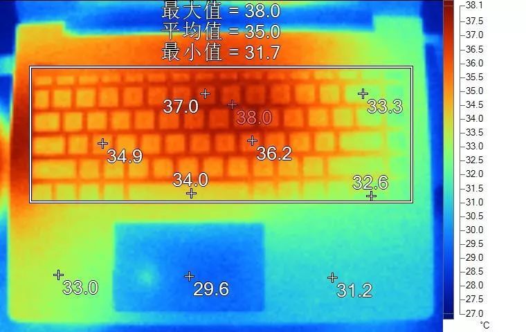 聊一款“突围”的超高性价比电脑