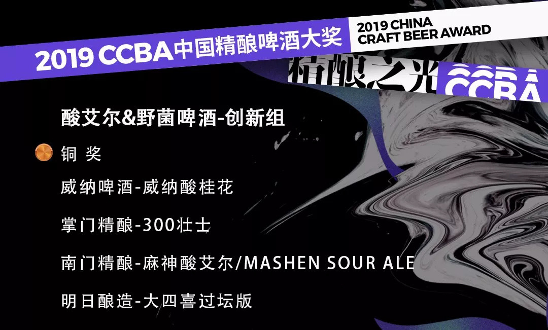 2019第四届CCBA中国精酿啤酒大奖获奖榜单！这些精酿啤酒你喝过哪款？