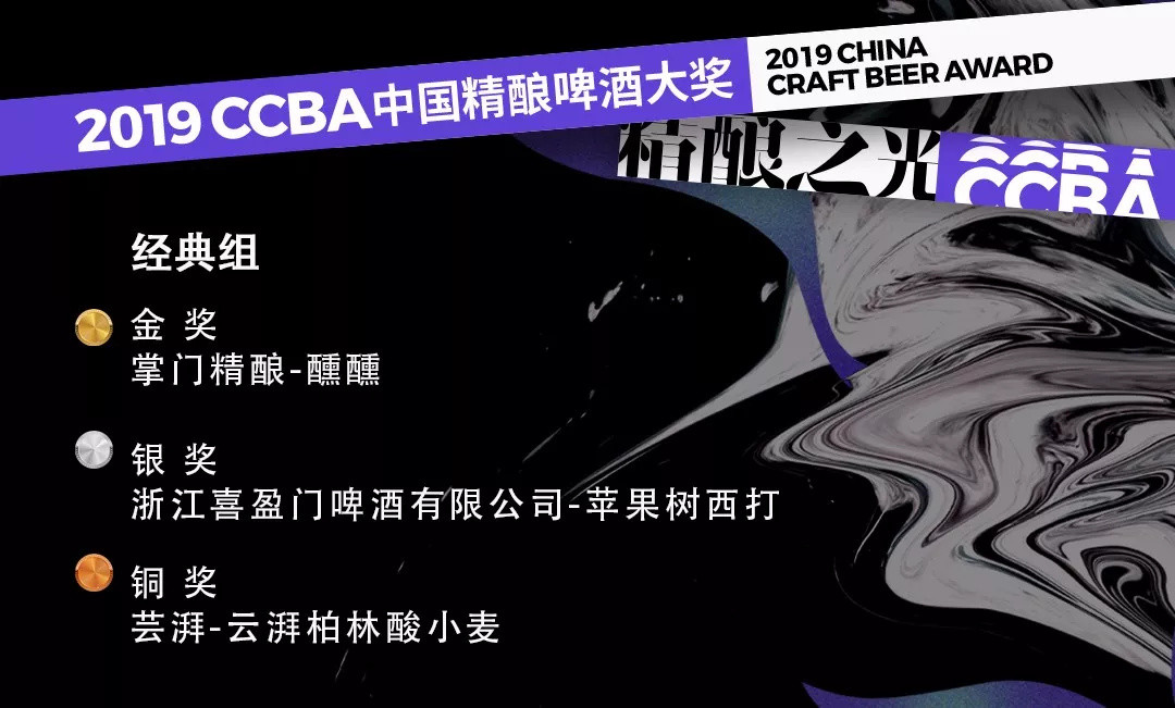 2019第四届CCBA中国精酿啤酒大奖获奖榜单！这些精酿啤酒你喝过哪款？