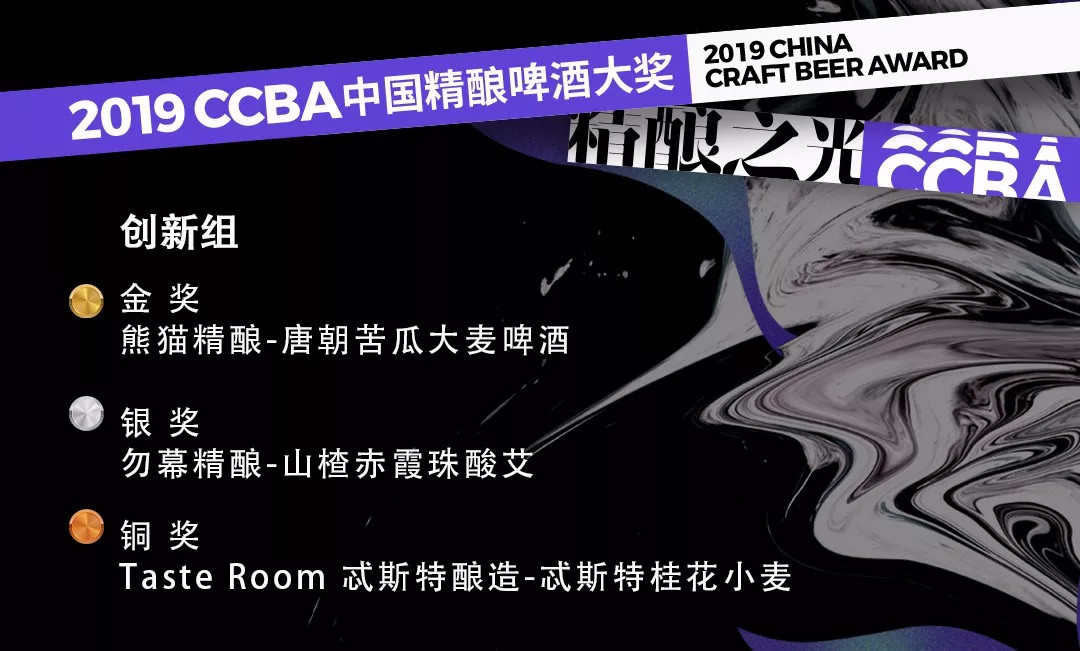 2019第四届CCBA中国精酿啤酒大奖获奖榜单！这些精酿啤酒你喝过哪款？