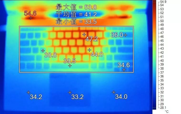 聊一款工业设计与影视制作皆可的“全能型移动工作站”