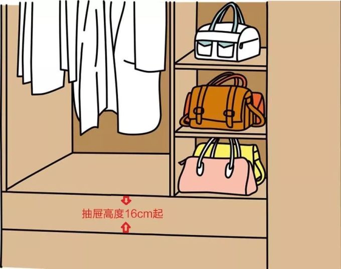 女神都有的卧室衣帽间,3㎡就能拥有它;精选50张装修效果图,你要的设计款都在这!