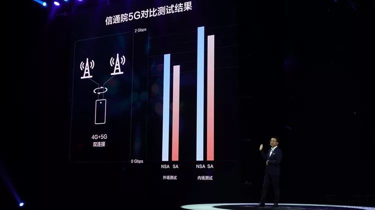 三星Galaxy Note10国内发布，5G与定价是亮点