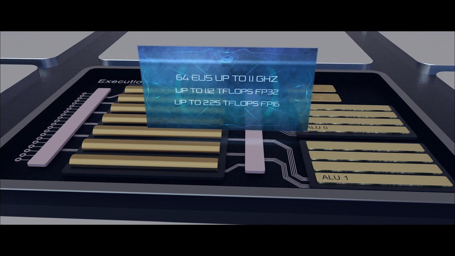Intel的雅典娜女神战未来？英特尔第一代量产级10nm产品，Ice Lake架构深度解析