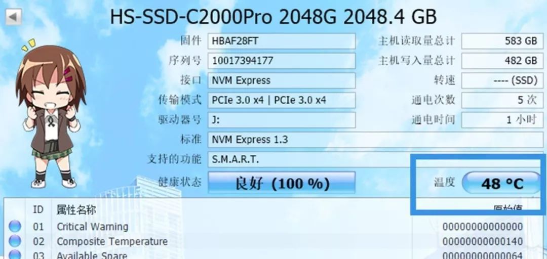 解毒 | 兼顾低价和高性能?海康威视C2000 PRO 2TB开箱