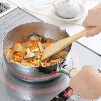 锅碗瓢盆一个不少，且看一个标准吃货的烹饪装备使用清单