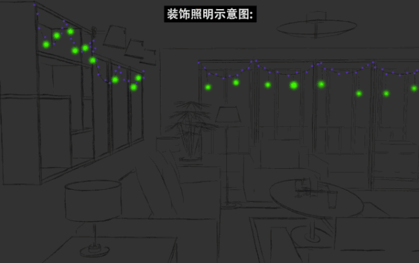 又丑又贵的吸顶灯就是智商税!这么布置灯光能省一半电费