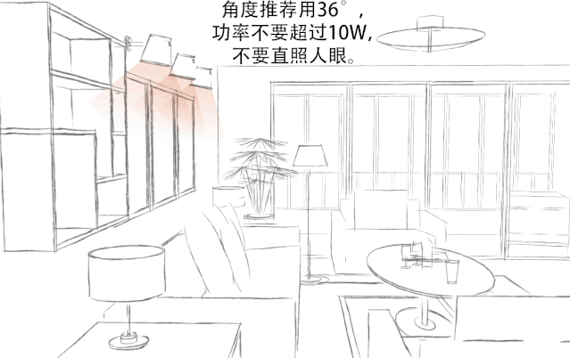 又丑又贵的吸顶灯就是智商税!这么布置灯光能省一半电费