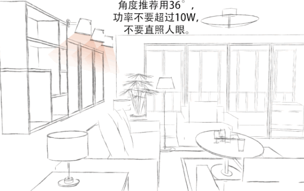 又丑又贵的吸顶灯就是智商税!这么布置灯光能省一半电费