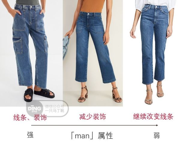 变美道理都懂,为什么一做就不会?如何避免理论与实操的断层