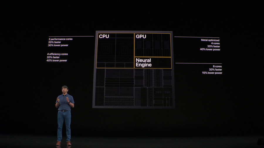 iPhone 11 系列强劲的核心，A13 Bionic 仿生处理器简析