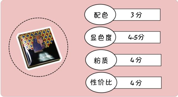 国货彩妆吊打大牌?测完6款发现1个大秘密