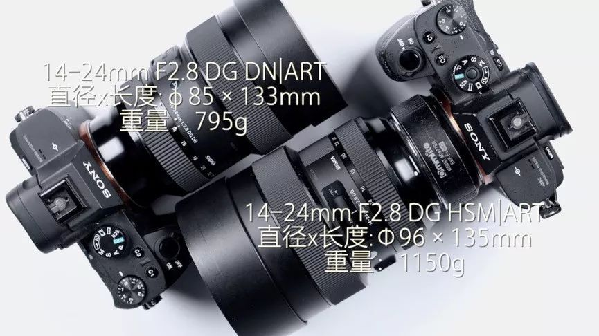 超广发烧友的福报？适马14-24mm F2.8 DG DN上手体验