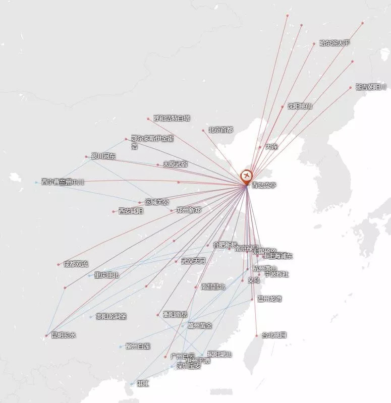 里程票最优姿势！会籍怎么玩性价比最高？一篇文章玩懂东航！