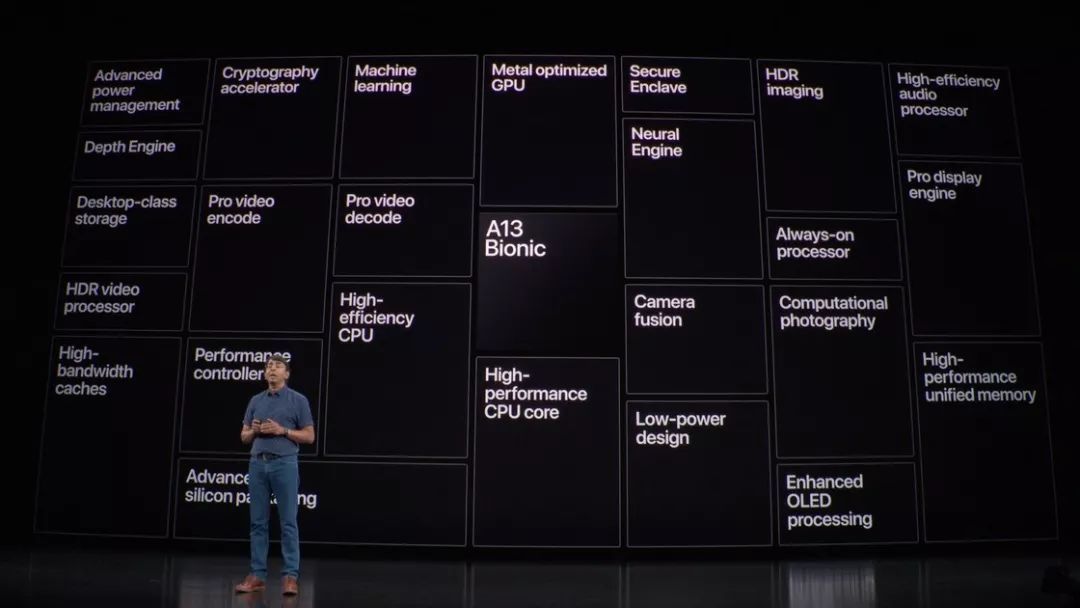 3 款新 iPhone 11 来了:便宜 ¥1000、三摄、6 个新颜色、超强续航,苹果发布 5 款新品