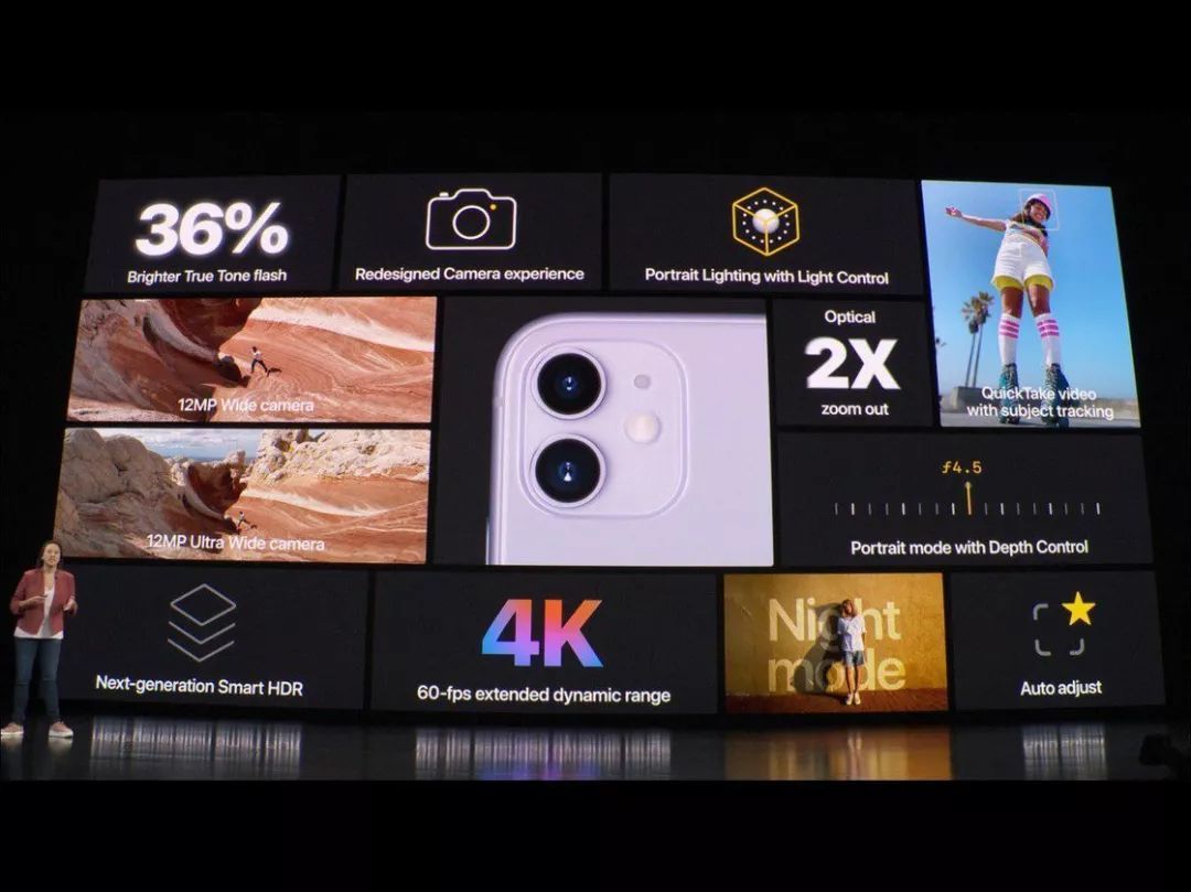 3 款新 iPhone 11 来了:便宜 ¥1000、三摄、6 个新颜色、超强续航,苹果发布 5 款新品