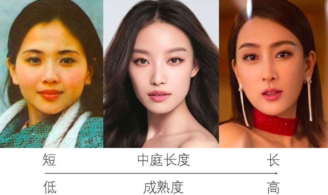 上挑眼型会更显老吗?杨丞琳和张雨绮示范了2条不同路线