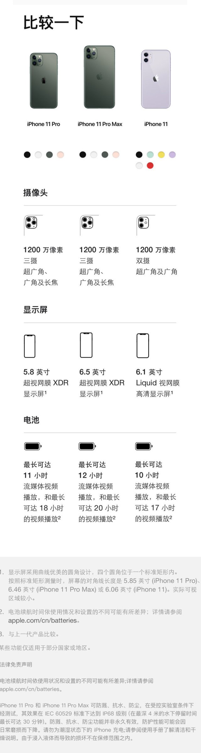 【值活动】金秋发文挑战赛 赢iPhone 11全系新品