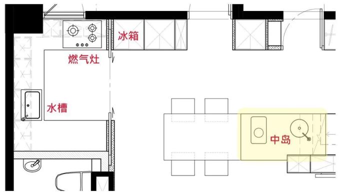 5㎡中岛厨房的10种布局,摆对厨具、橱柜多赚1平米,小户型也能塞进大中岛!