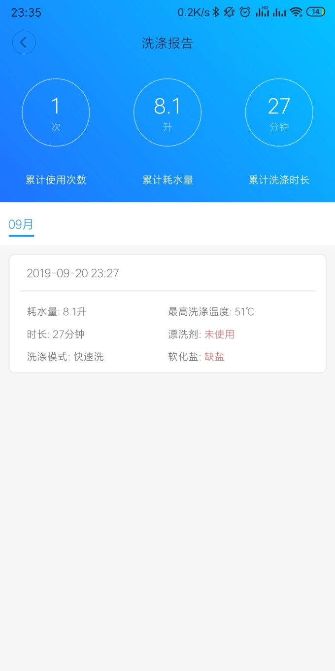 云米洗碗机