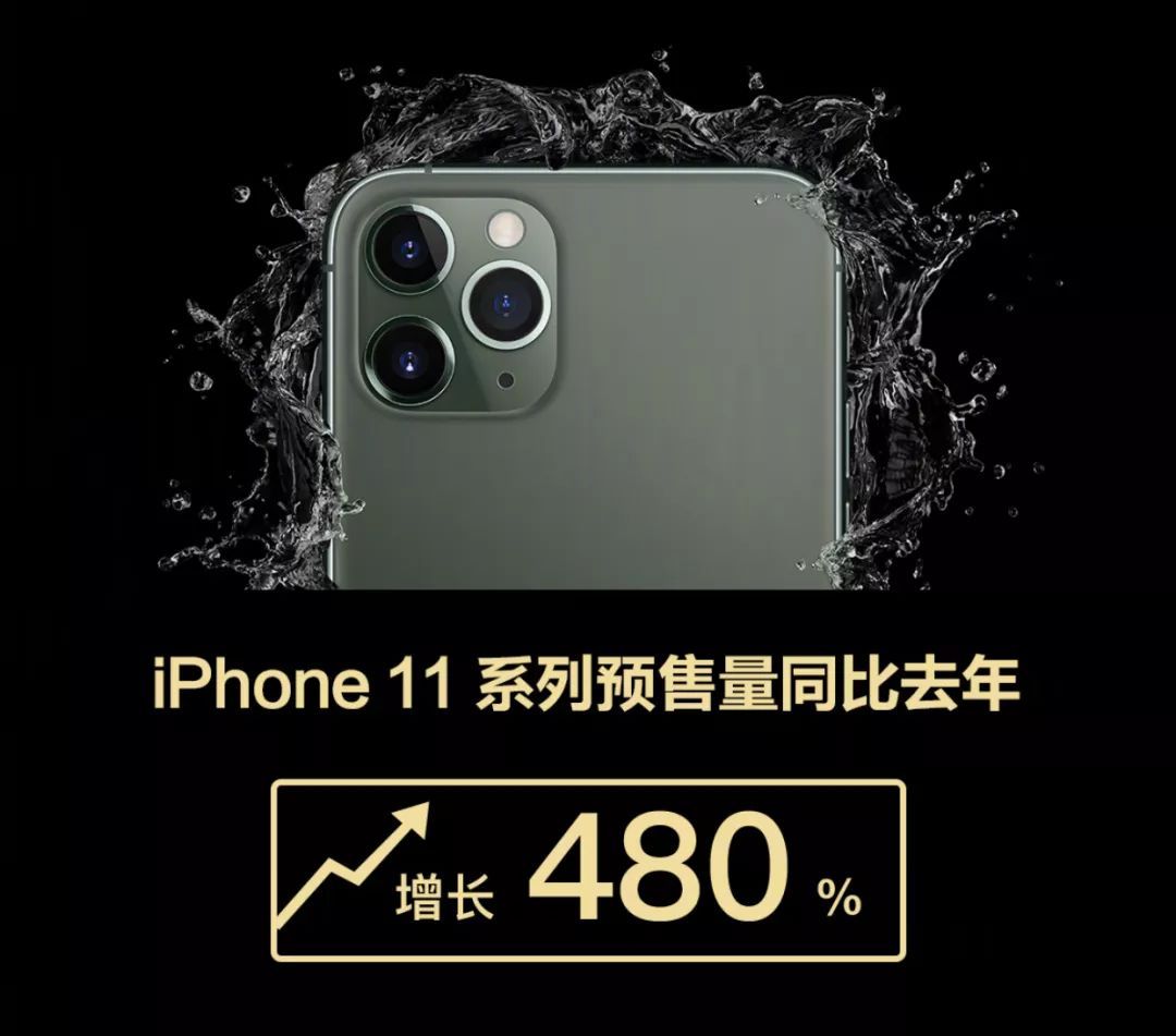 新款iPhone怎么买，分期还是全款？