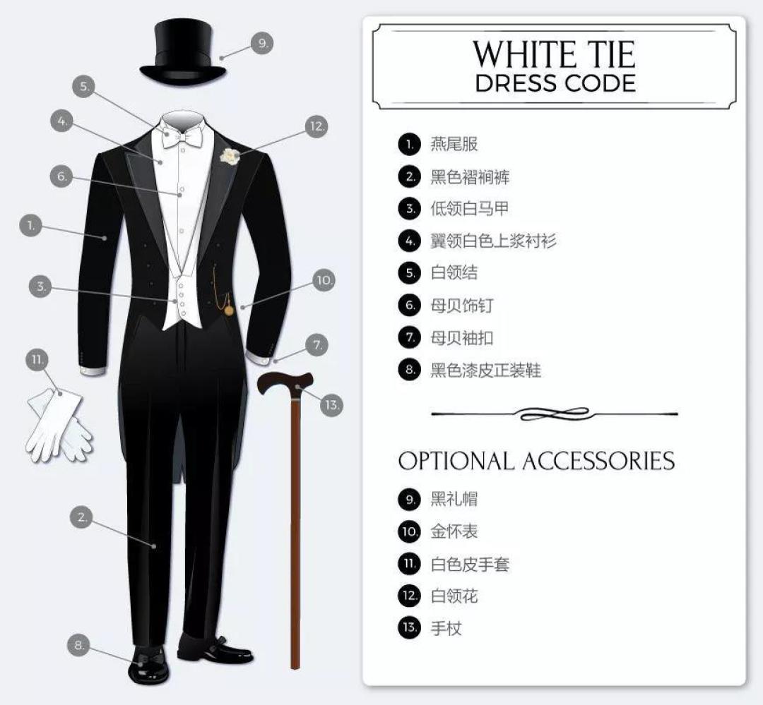 礼服的讲究:White Tie | Dress Code